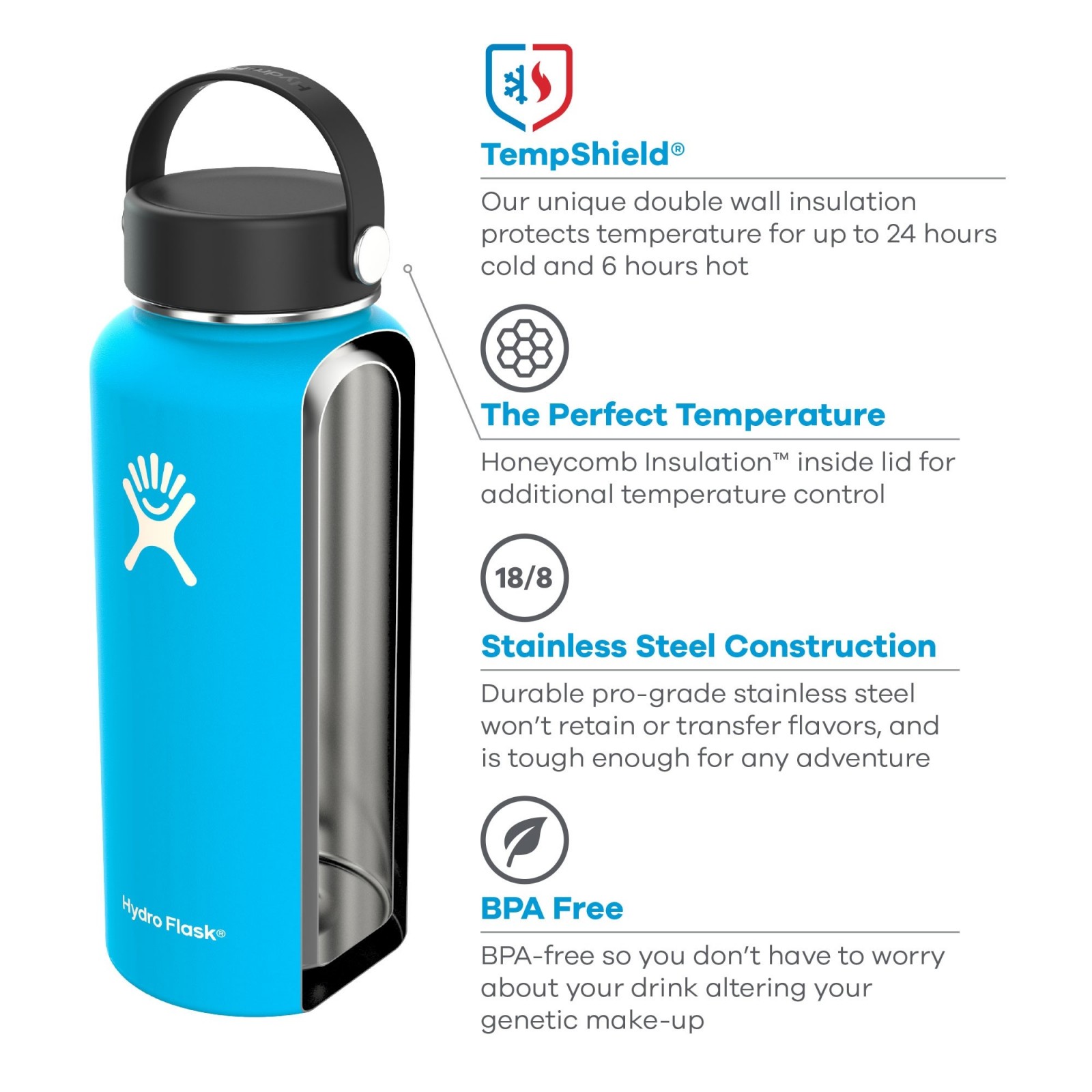 https://www.ihydroshop.com/image/cache/catalog/BWB/18ozwm/hydro-flask-technology-wide-mouth_5-1600x1600.jpg